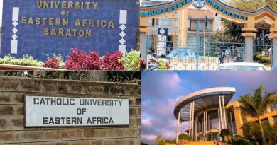 list of all private universities in kenya