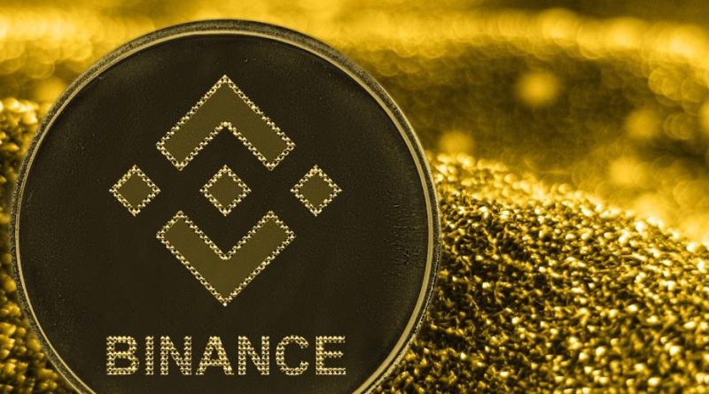 Binance-Coin Cryptocurrency