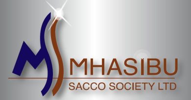Mhasibu Sacco