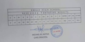 Kwale High