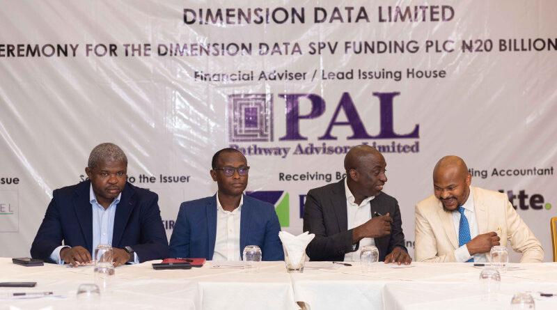 Dimension Data Limited