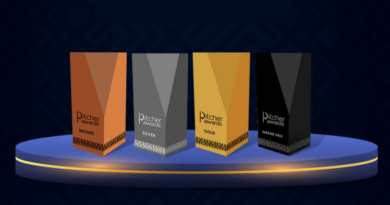 Pitcher Awards Trophies on Platform