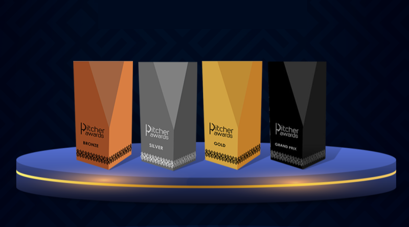 Pitcher Awards Trophies on Platform